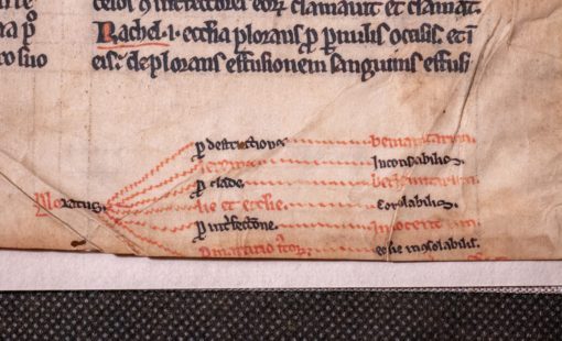 Leaf from a commentary on Matthew 2:11-18, England c.1200