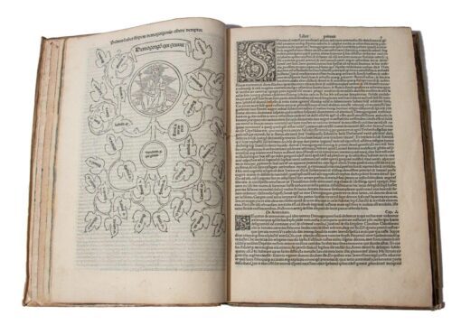 A fine copy of the first illustrated Boccaccio’s ‘Genealogiae’ edition of 1494