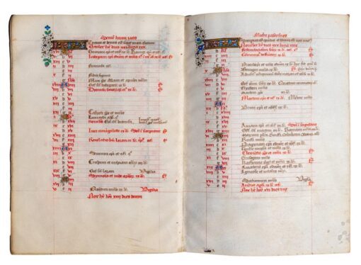 Complete Calendar from a Breviary, Burgundy c.1475 illuminated manuscript in Latin, on vellum
