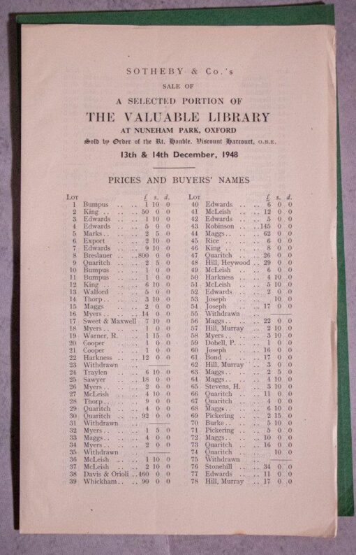 Catalogue of a Selected Portion of the Valuable Library at Nuneham Park, Oxford. Sold by Order of the Rt. Hon. Viscount Harcourt.
