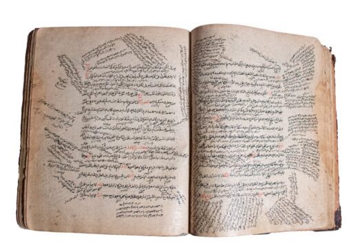 Complete Safavid Codex of the ŠARĀ’Iᶜ AL-ISLĀM, A SHIA FIQH c.1660