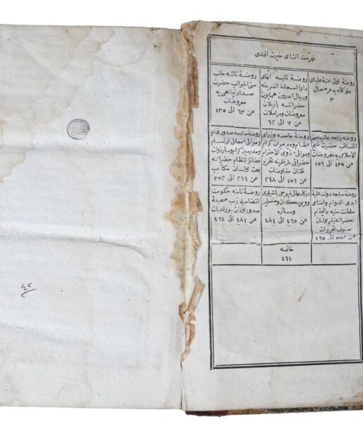 Mehmed Hayret Efendi. İnşa-i Hayret (Riyâzü’l-Kütebâ ve Hıyâzü’l-Üdebâ). A.H. 1242 (October 1826 C.E.), Bulak Press, Egypt